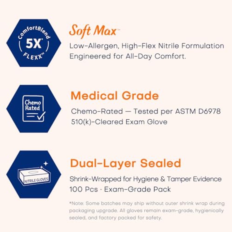 ميديكال سوفت ماكس ™   قفازات ن - مراجعة Exam Glove Nitrile وسعره