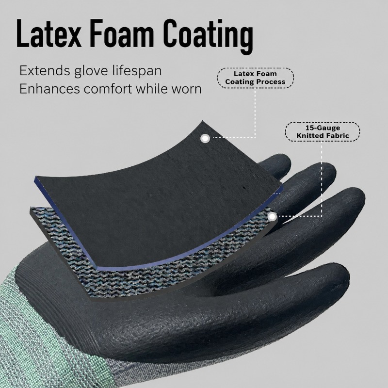 قفازات عمل مطلية بالنتريل مصنو - مراجعة Nitrile Mechanic Glove وسعره
